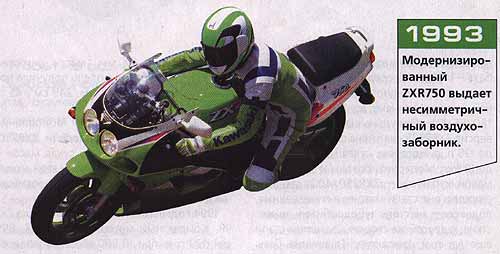 Спецназ.Спортбайки Kawasaki серии Ninja.